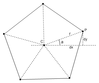 Pentagone